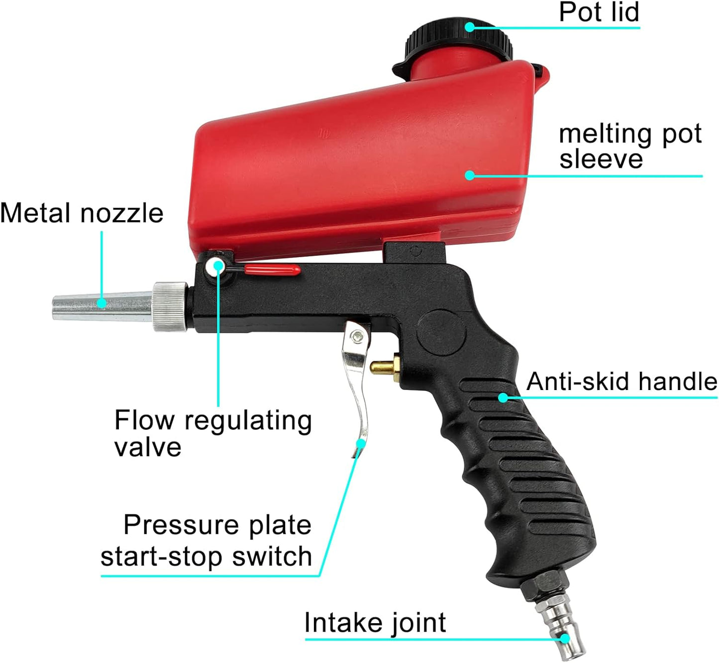 🔥Summer Hot Sale Promotion-49% OFF✨Portable Pneumatic Sandblasting Gun